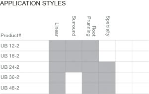 barrierChart1