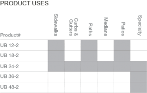 barrierChart2